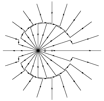 Complete field line sketch for the bouncing point charge